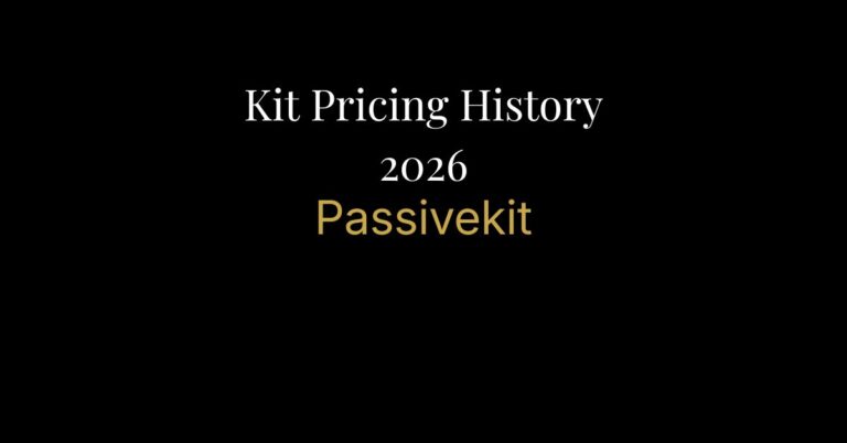 Kit Pricing History 2026